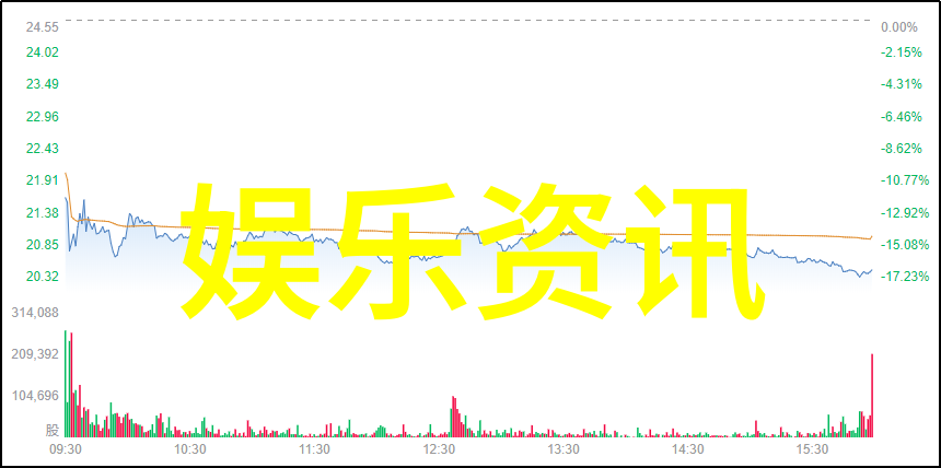 MOTI魔笛电子烟官网售价童话综艺里的魔法烟花轻轻一吹就变天