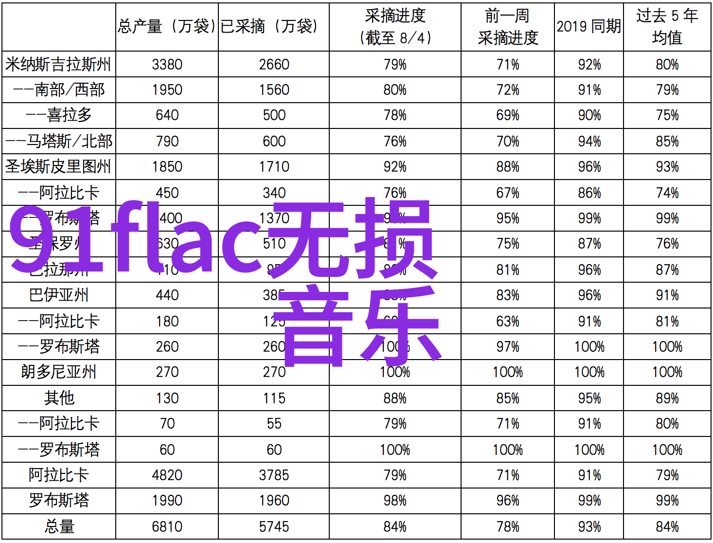 偶像剧男主角变身真实版追梦者粉丝疯狂点赞