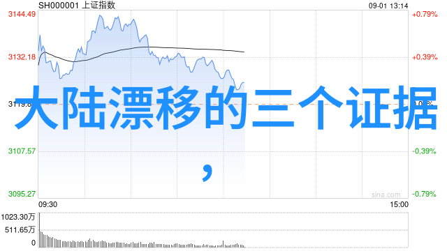 美国昨天对中国的新措施贸易科技与外交的双刃剑