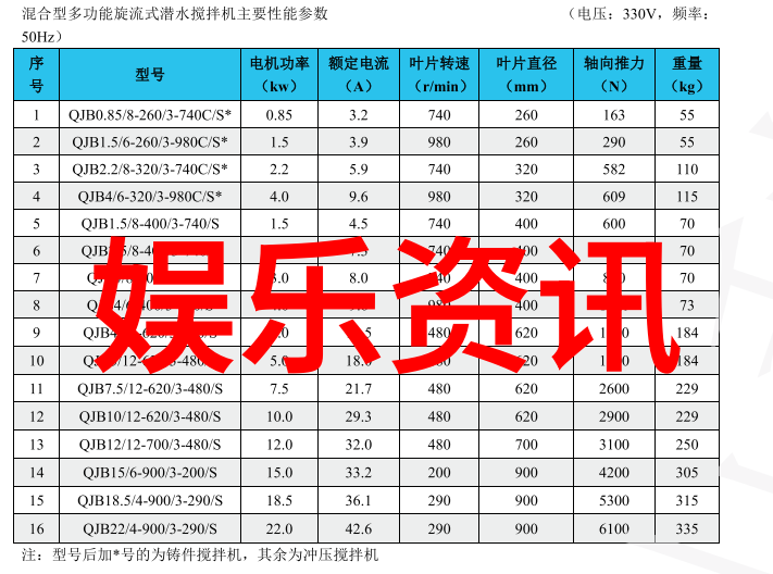 这几天台湾发生了什么我看台湾的热闹