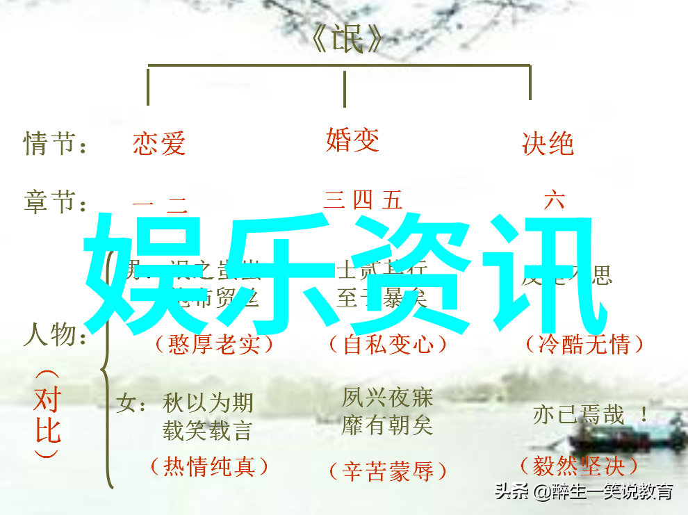 开心麻花综艺我的快乐时光探秘