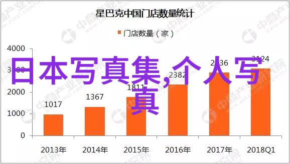 震动笔记本下的学霸秘密如何利用科技助力高效学习