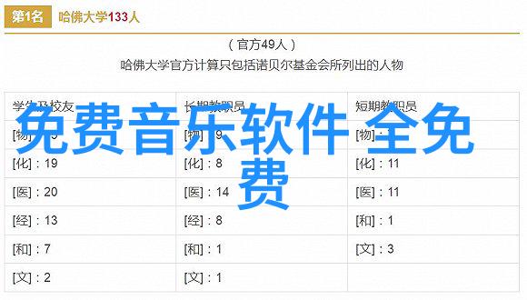 酷狗音乐2023免费版下载权威指南