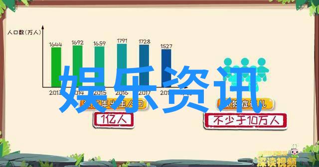数字时代的传统艺术数字编辑技术在现代人像照片中的应用