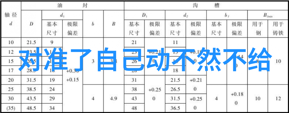 山东综艺频道播出张杰RAP回归现场赵雷成都热门曲目大受欢迎