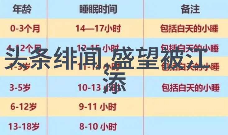 震动的秘密上课同桌背后的故事