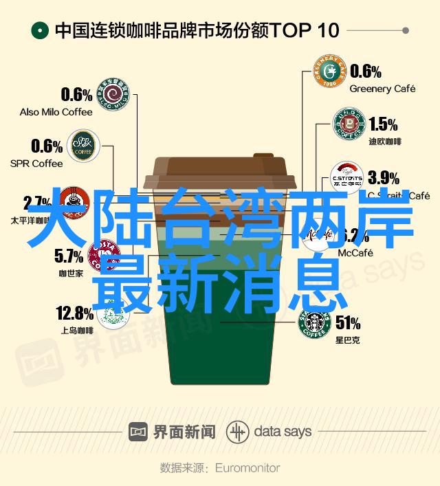 影视作品中的英雄往往会采取什么样的高风险策略才能获得胜利