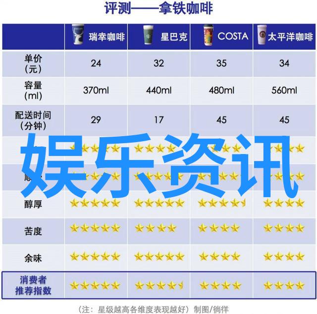 网上很火的可爱图片我的小动物朋友们在等你
