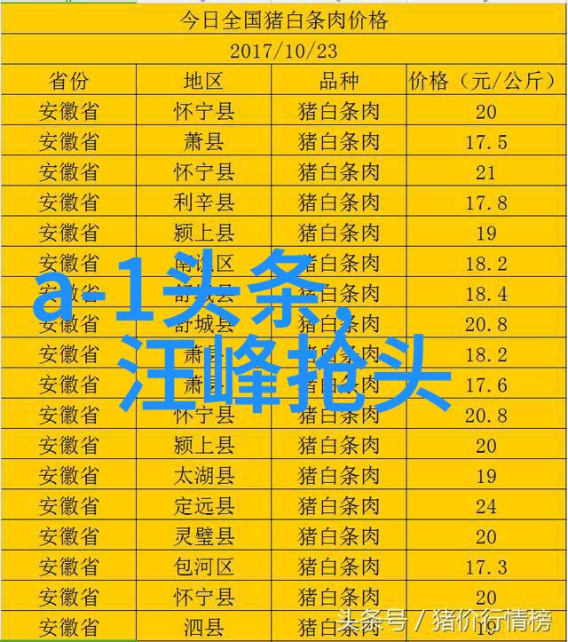 全球气候变化对各主要大陆造成了什么影响