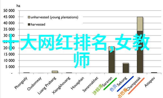 身体语言与姿态探索怎样使用肢体动作来增强写真中的性感元素
