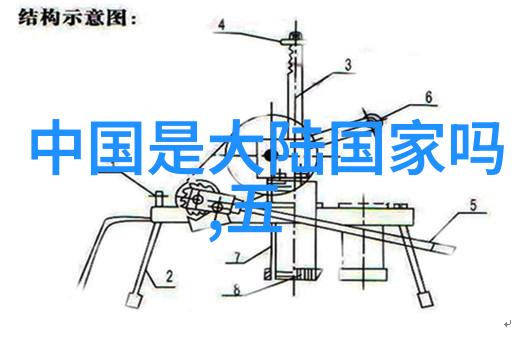 在中国历史上哪些著名人物与漂亮的八卦图有着特殊关联