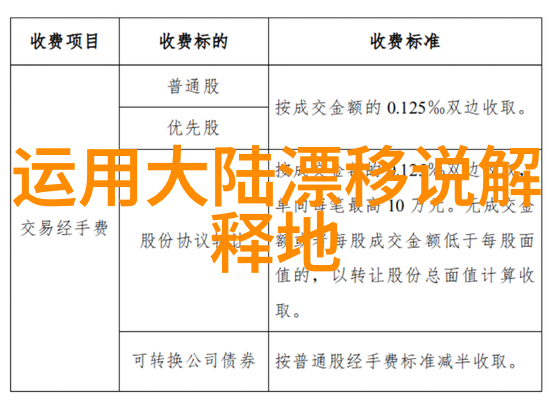 向往的生活 综艺-追逐梦想绽放人生向往的生活探索理想之旅