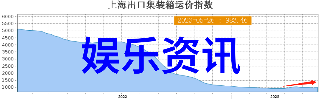 暖阳下的宁静心态淡定的摄影技巧分享