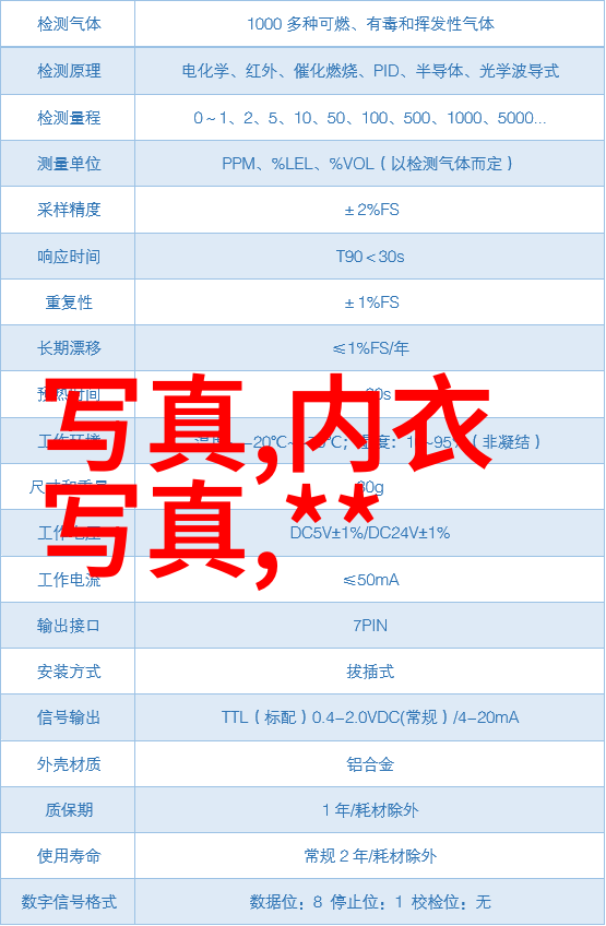 导演的视角解读一部经典影片背后的故事