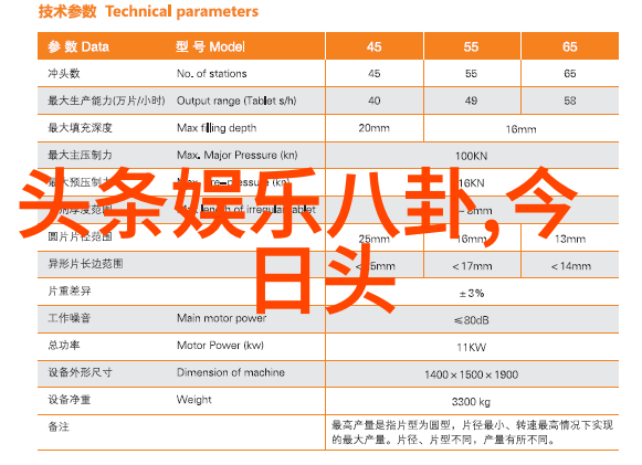 娱乐-综艺秀盛宴笑声与才华的交响