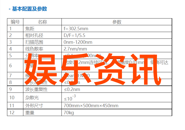 星辰下的命名艺术八卦之韵的编织