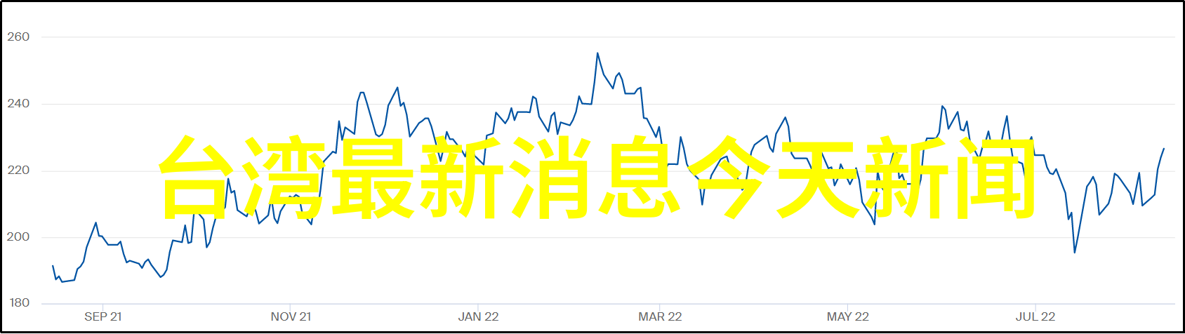 台湾流行综艺节目台湾热门娱乐节目