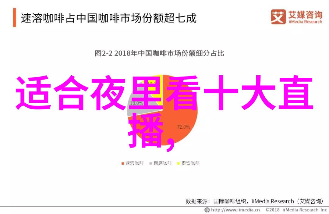美丽的曲线探索乳房写真艺术的魅力与意义