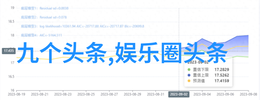 20岁的黄晓明为何在香港回归之际举行盛大庆典