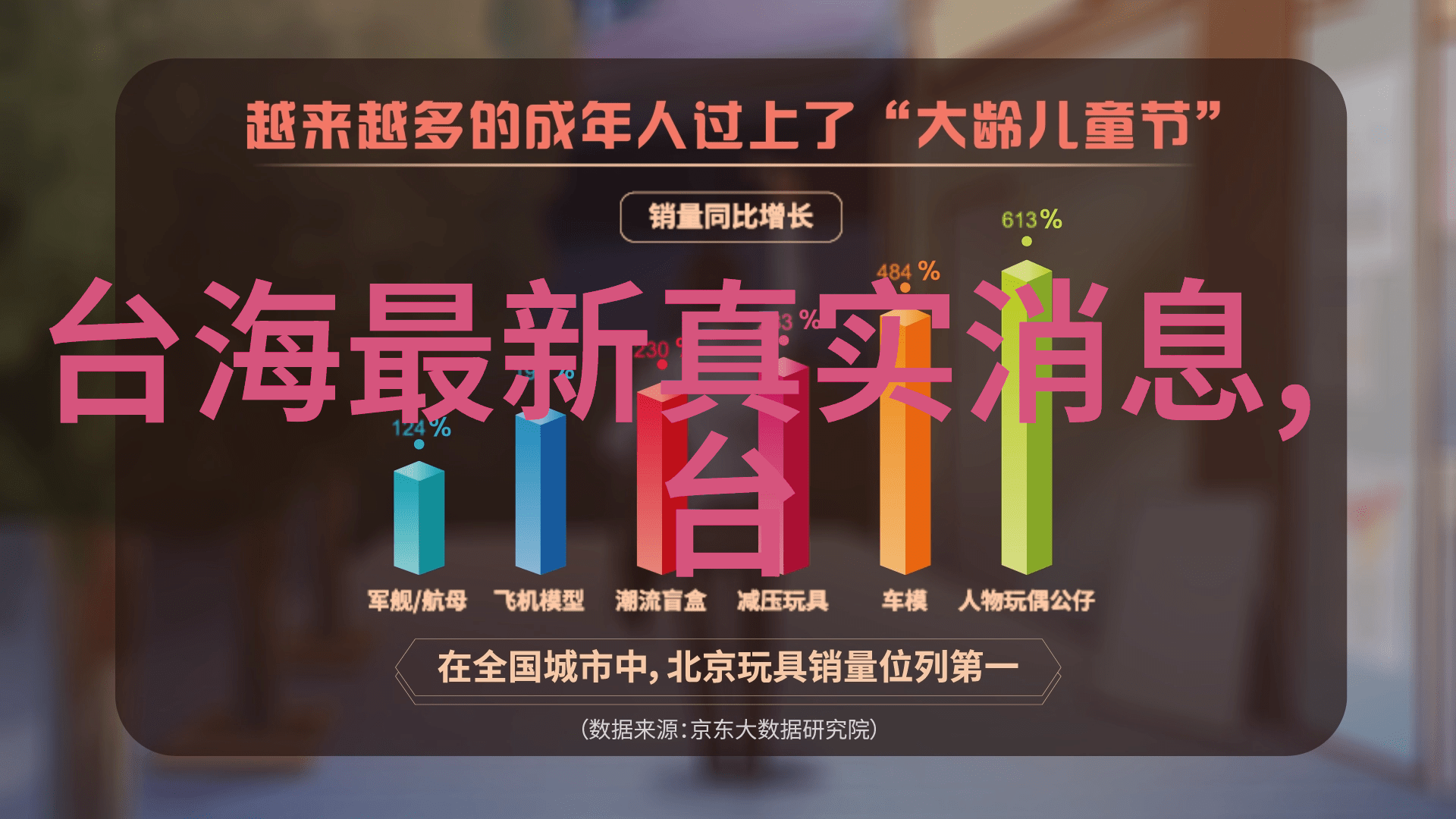 台海局势紧张今日有何新动向