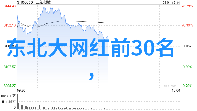体育教练的特殊订单美团外卖员的意外体验