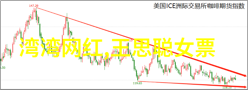 主题我要尝一口你的秘密草莓了