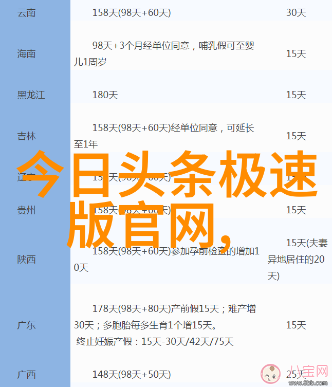 河南头条网我的生活新风向