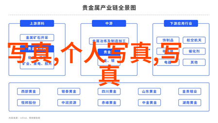QQ经典说说的迷雾之谜