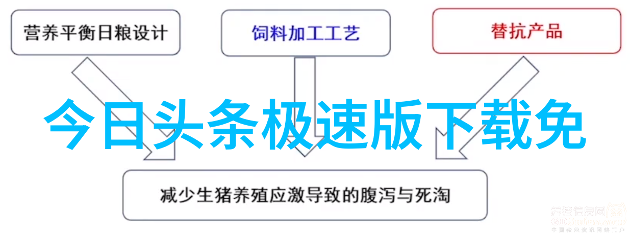 天地合卦揭秘易经中的最吉利运势