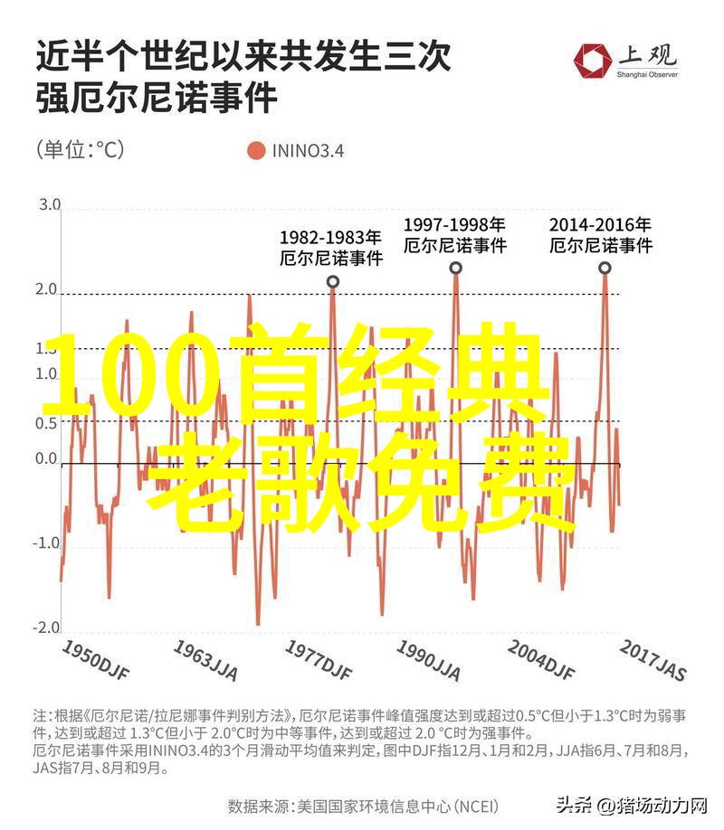 麻豆影视红毯上娜塔莉克丝汀如同蓝美人星辰璀璨夺目照亮坎城电影节