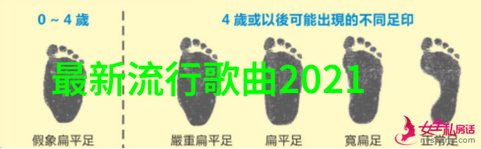 逆袭之酷狗音乐从2015的怀旧到永恒的旋律