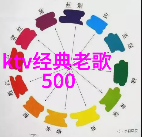 地理探索-世界上分为几个大陆探究地球的五大洲与多个岛屿区