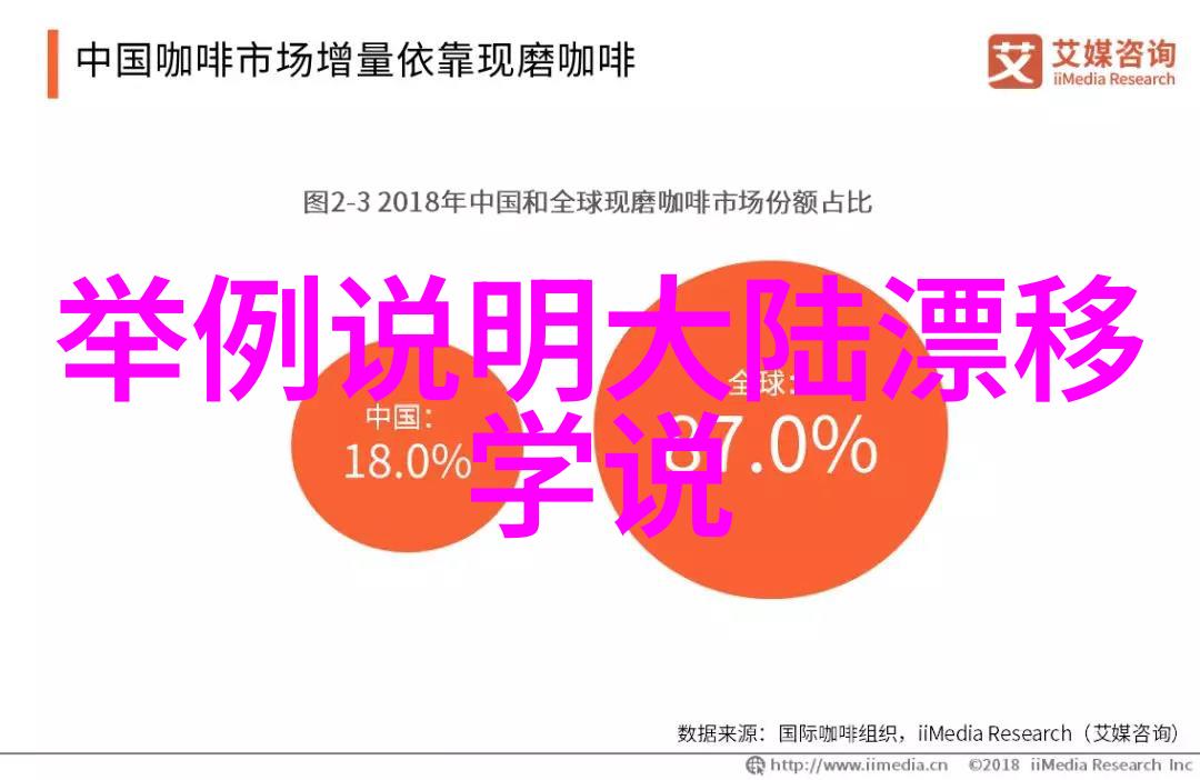 电影大师班(探索5500年影视史的奇妙旅程)