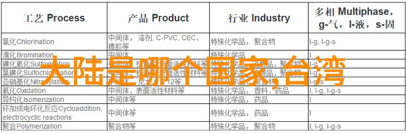 生活随笔我读完了421页的厚重书籍后这里是我的心得分享