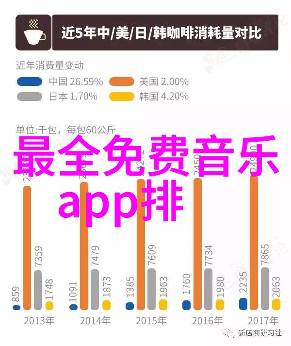 2020年1月26日-新春佳节与全球疫情的交汇2020年转折点的第一天记忆