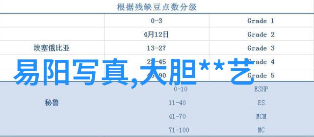 新年心情展现2022年新的希望与满满的喜悦
