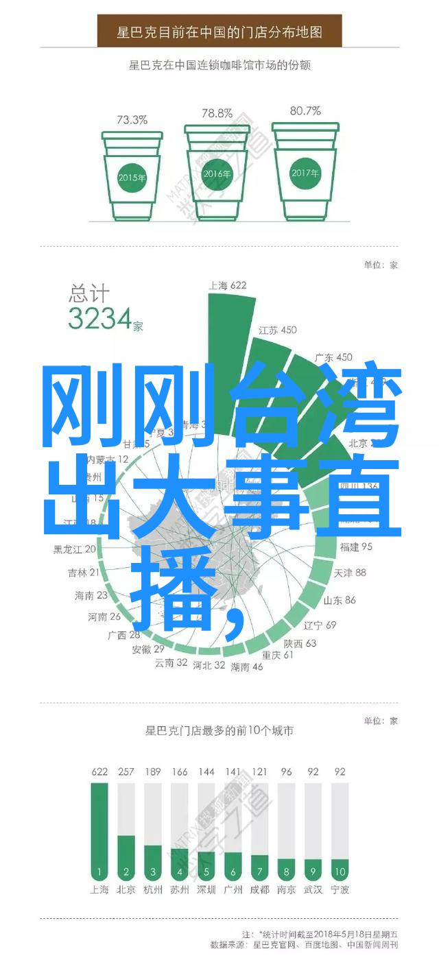 唯美爱语如何用简洁的话语点燃彼此的情感