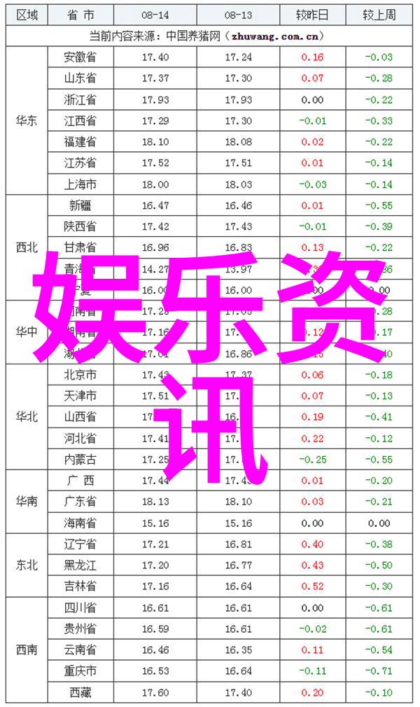 张紫妍被大佬走旱路细节我亲眼看了那个月亮下的大佬是怎么带着张紫妍在旱地上小心翼翼的