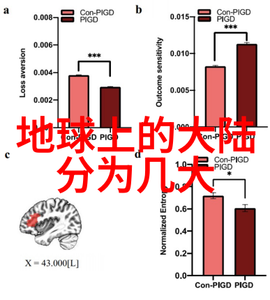 当代最闪耀的金字塔铂金订婚戒指大展