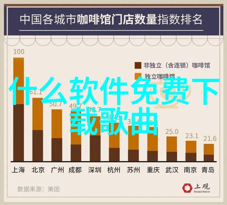 探索视觉盛宴高品质好看图片素材网站精选