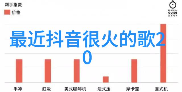 斗破苍穹异界之主的觉醒