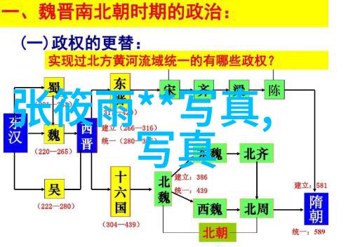 娱乐资讯我是如何在直播间里遇见网红的