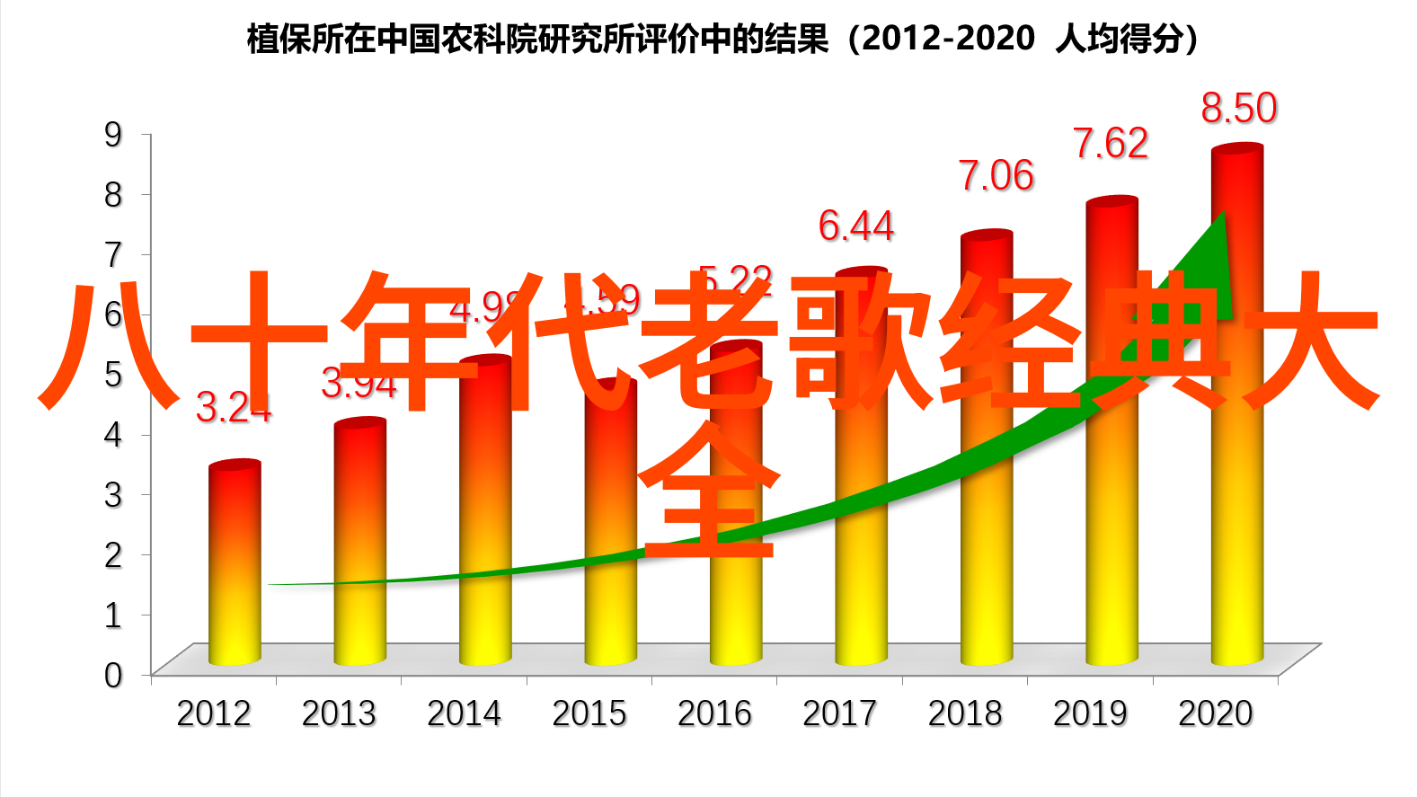 左耳电视剧中的非线性叙事与文化批判