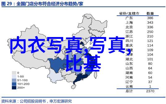 上我情怀深情的回忆
