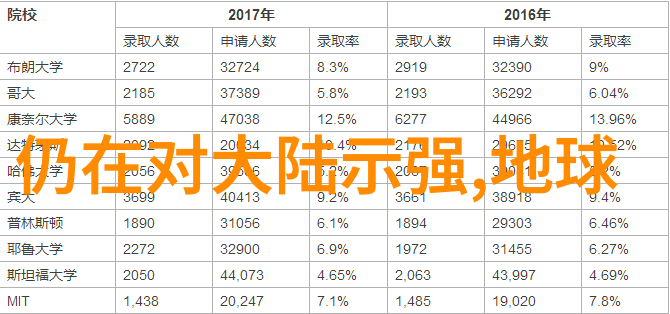 明星生活的另一面探索娱乐圈中常见的黑暗现象