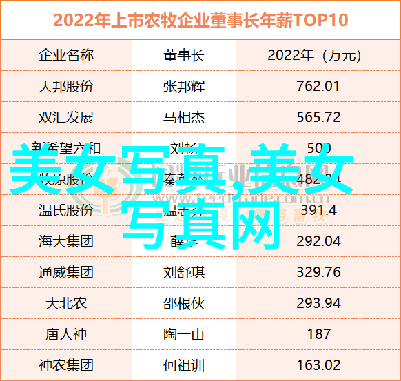 跨大陆比较研究亚欧大陆与南极洲的地理环境生态系统及其在全球气候变化中的角色