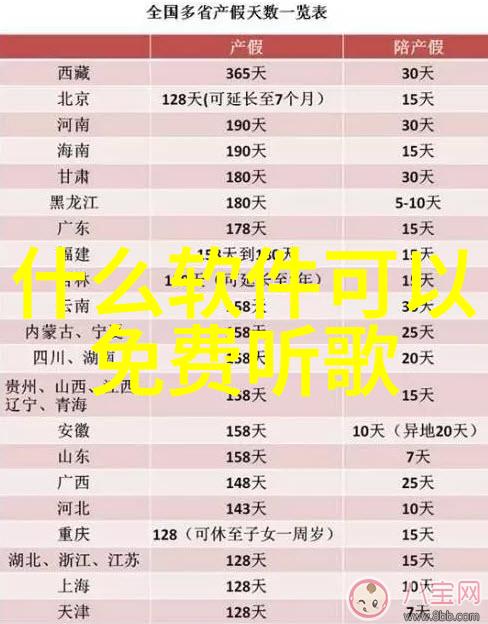 1942河南大饥荒-黄土风沙下的生存之战1942年河南大饥荒的悲惨真相
