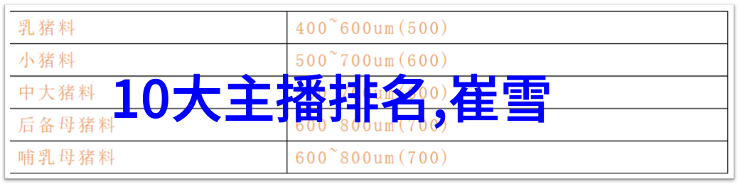 正太头像背后的故事设计师们说了什么