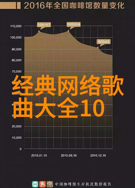 青娱乐极品盛宴揭秘左手的泥呀右手的泥呀的神秘歌谣杨乃文推开世界的门背后的深层寓意