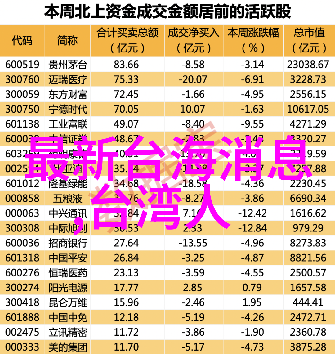 坚如磐石揭秘2023年最受瞩目的电影免费观看神话